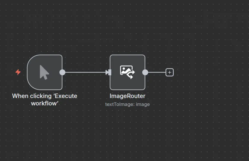 n8n workflow with ImageRouter